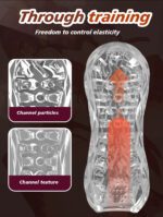 UMP-S12 Reusable Transparent TPE Male masturbator cup Pennis Sleeve - Image 5